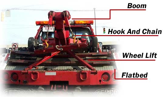 Heavy Hauling in West Palm Beach FL 
      33409